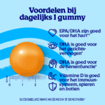 Omega-3 Gummies