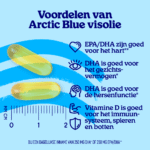 Visolie capsules met Vitamine D3 (groot)