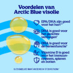 Visolie met Vitamine D